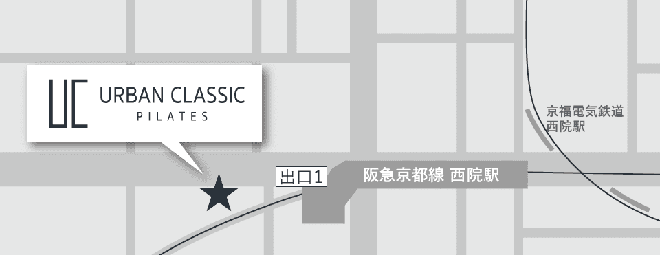 URBAN CLASSIC PILATES 西院周辺のマップ